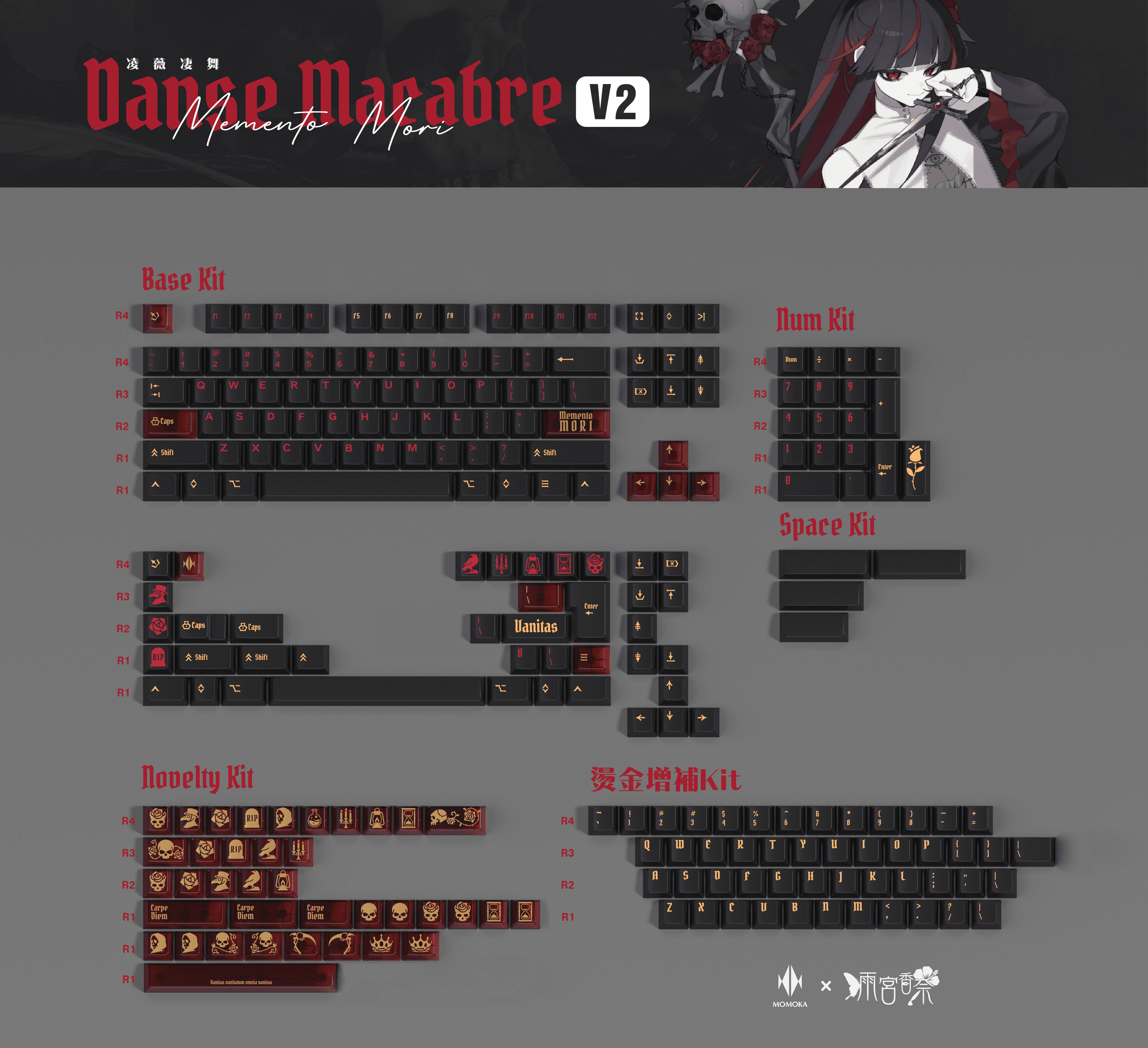 Introducing Danse Macabre Keycaps:A Tribute to Life's Fragility