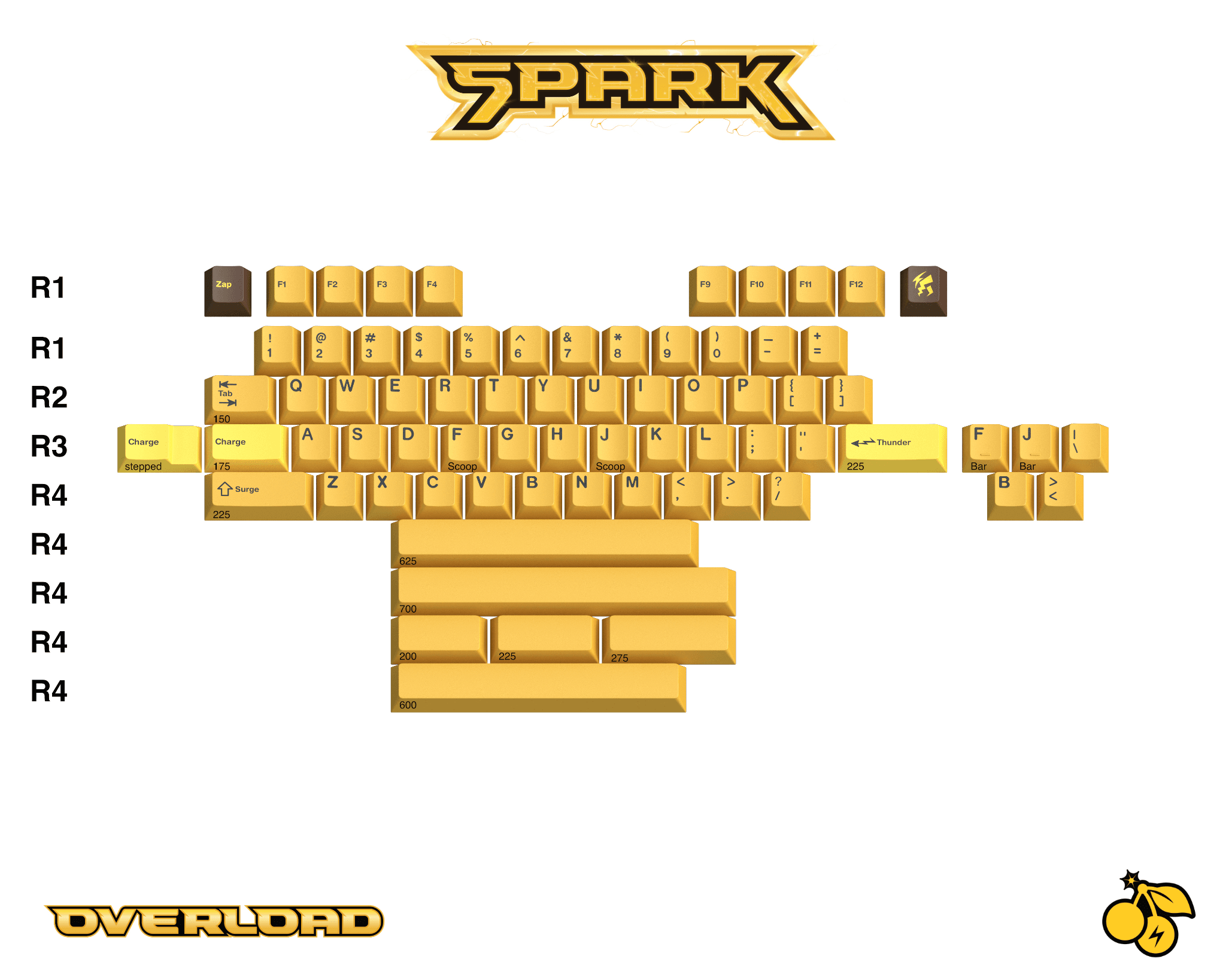 GMK Spark image 4