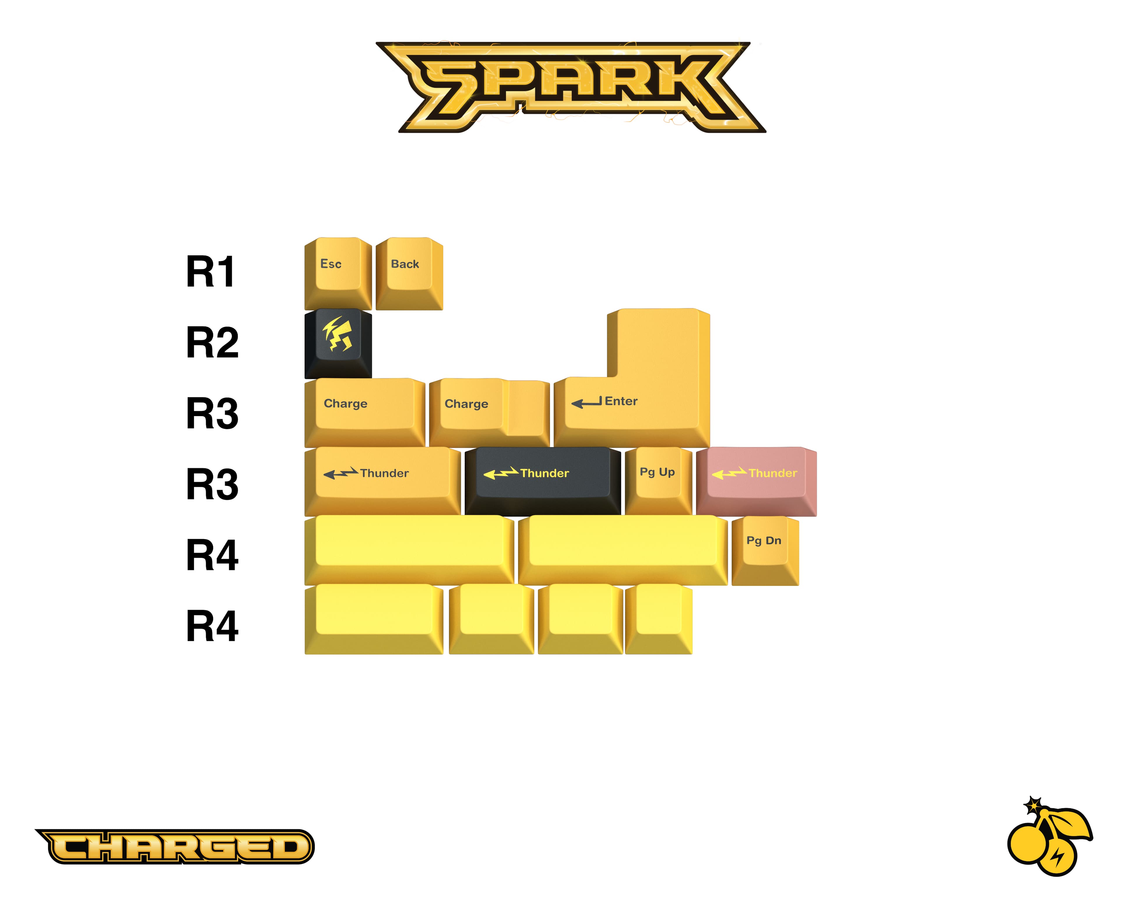 GMK Spark image 5
