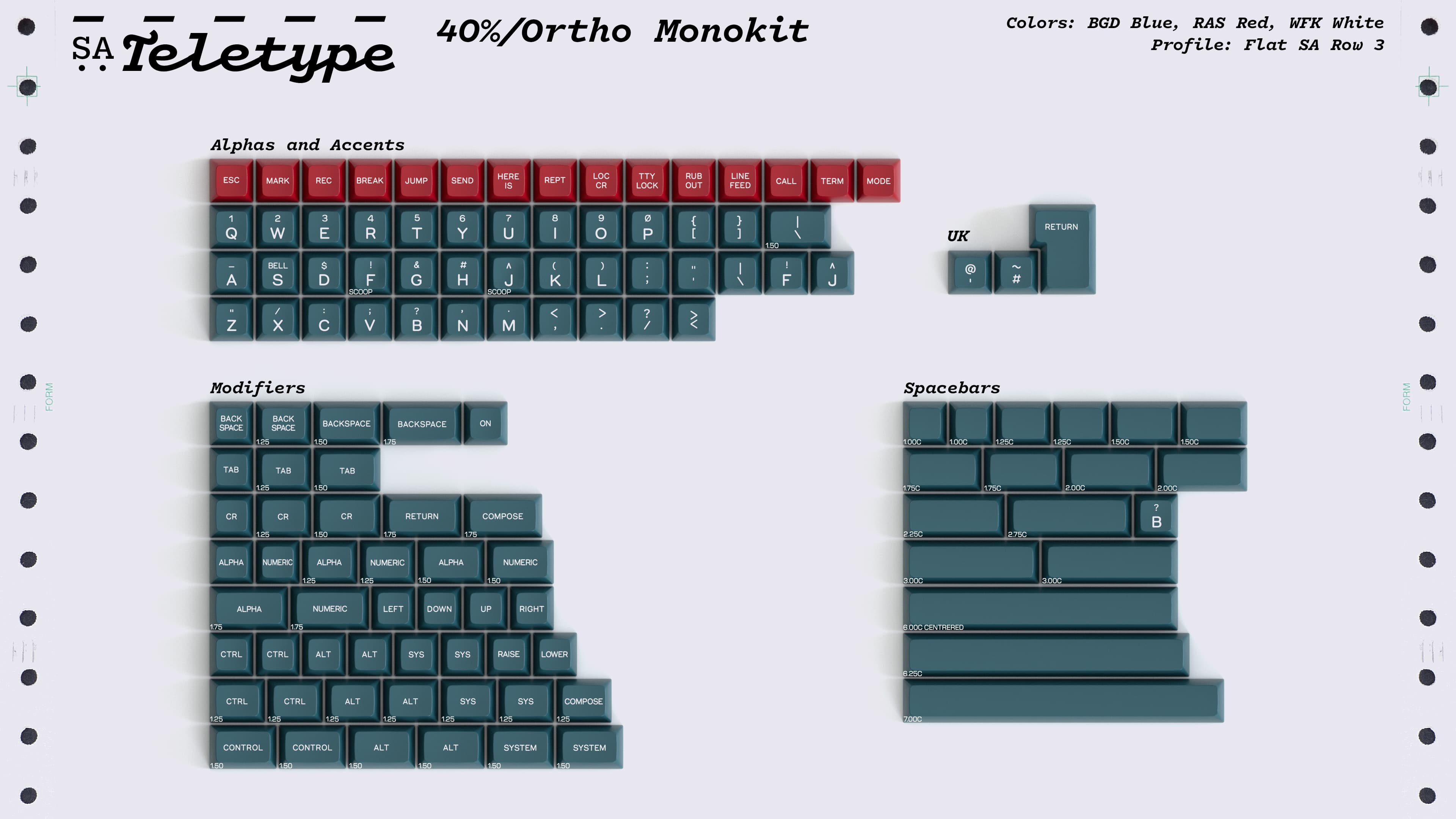 SA Teletype | 40s oriented Uniform SA R3