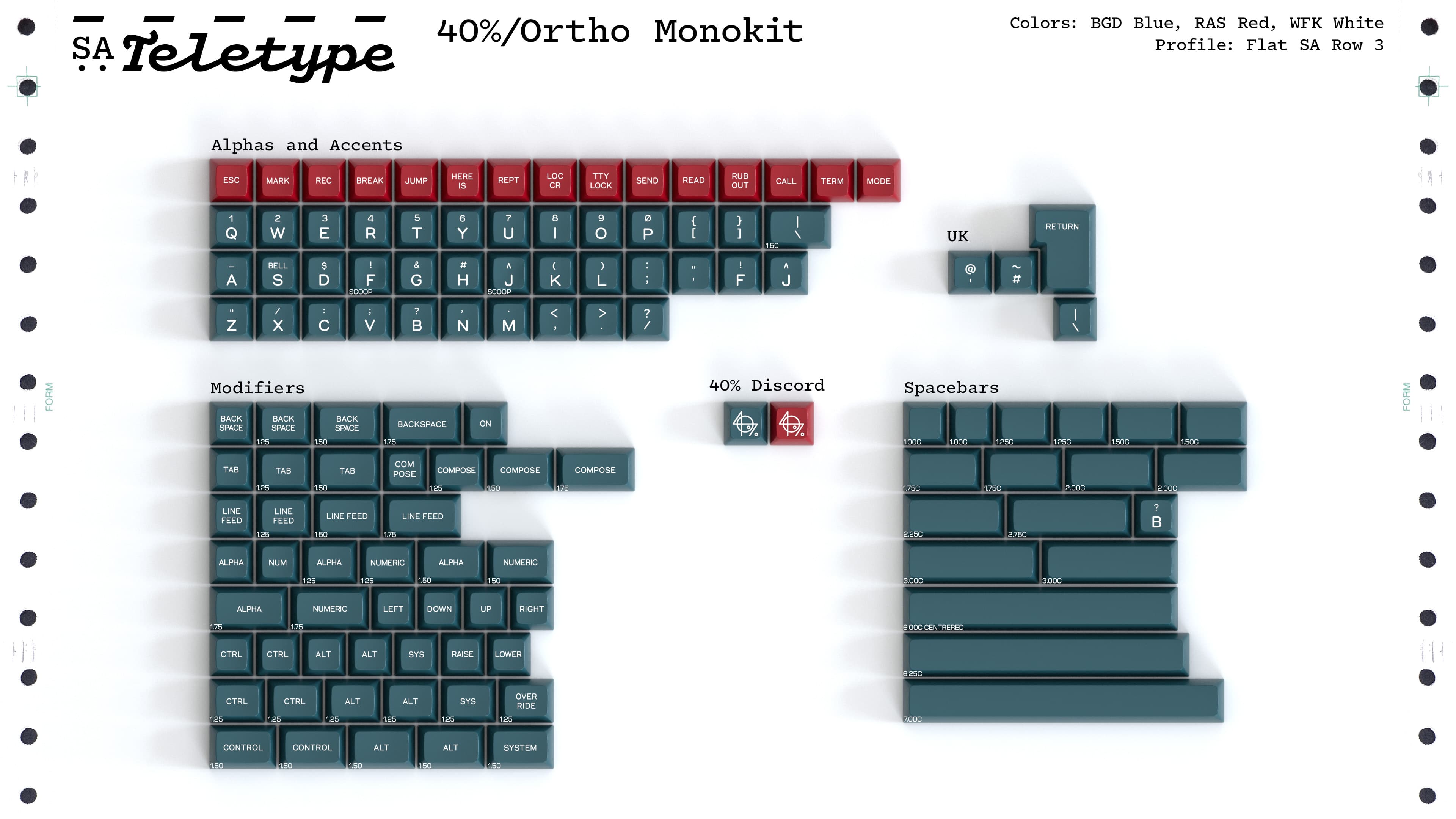 SA Teletype | 40s oriented Uniform SA R3 image 14