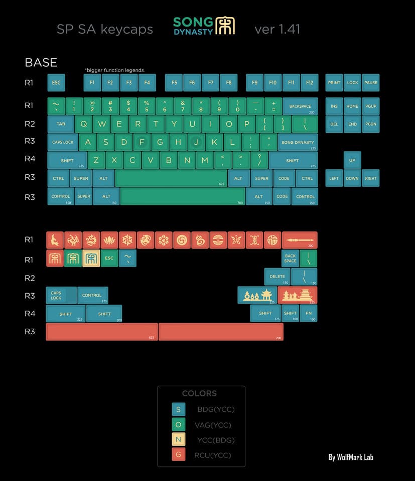 SP SA SONG(宋) keyset （Completed） image 5