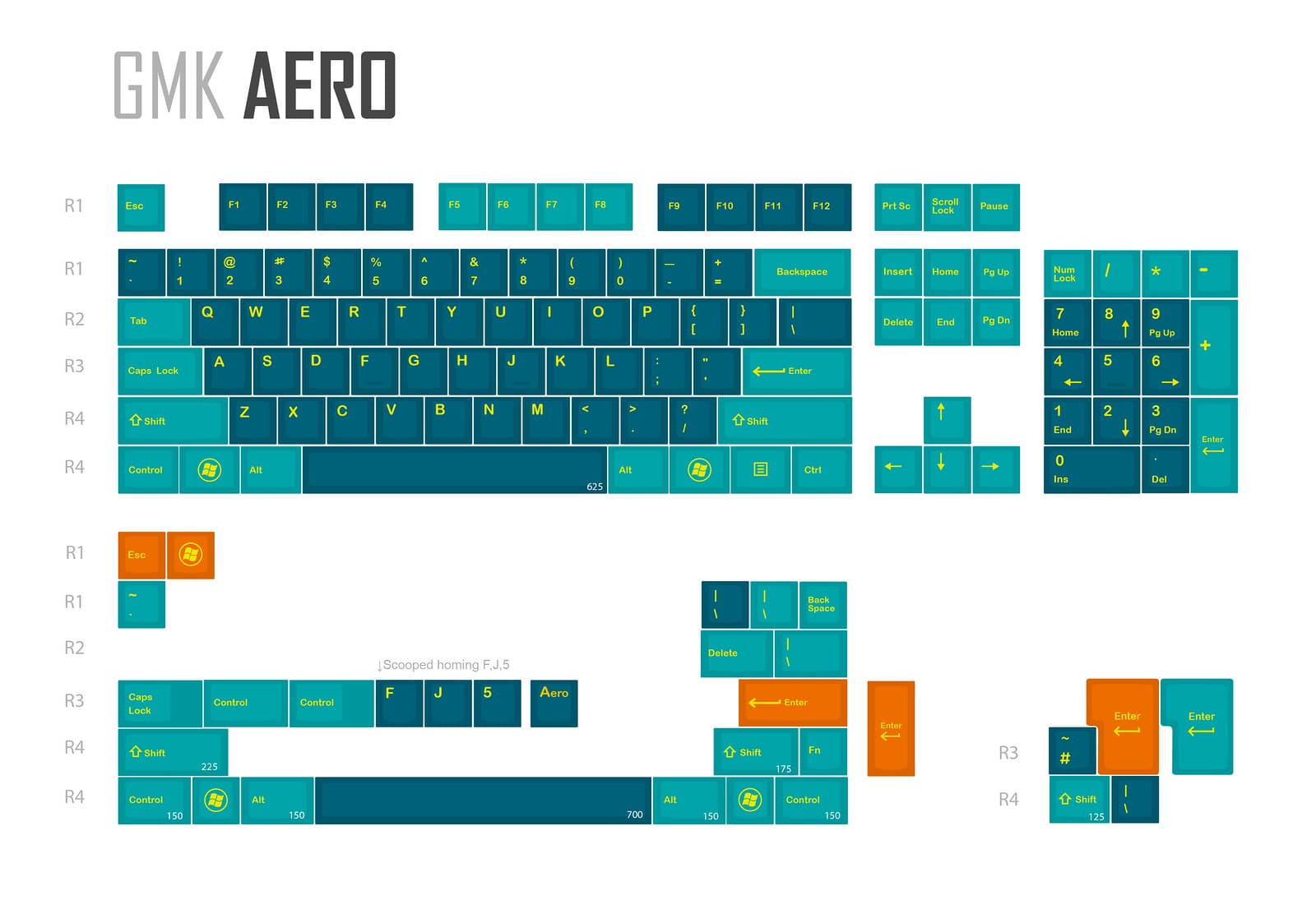 GMK Aero (GB Jul 13 - Aug 14, 2017)