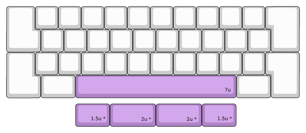 Ultimate ISO – A gasket acrylic 40% with 4 ISO | Keyset Updates image 3