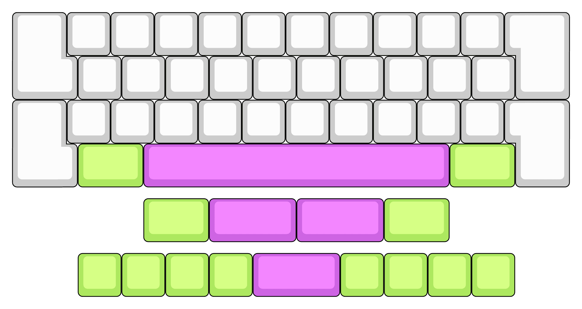 Ultimate ISO – A gasket acrylic 40% with 4 ISO | Keyset Updates image 4