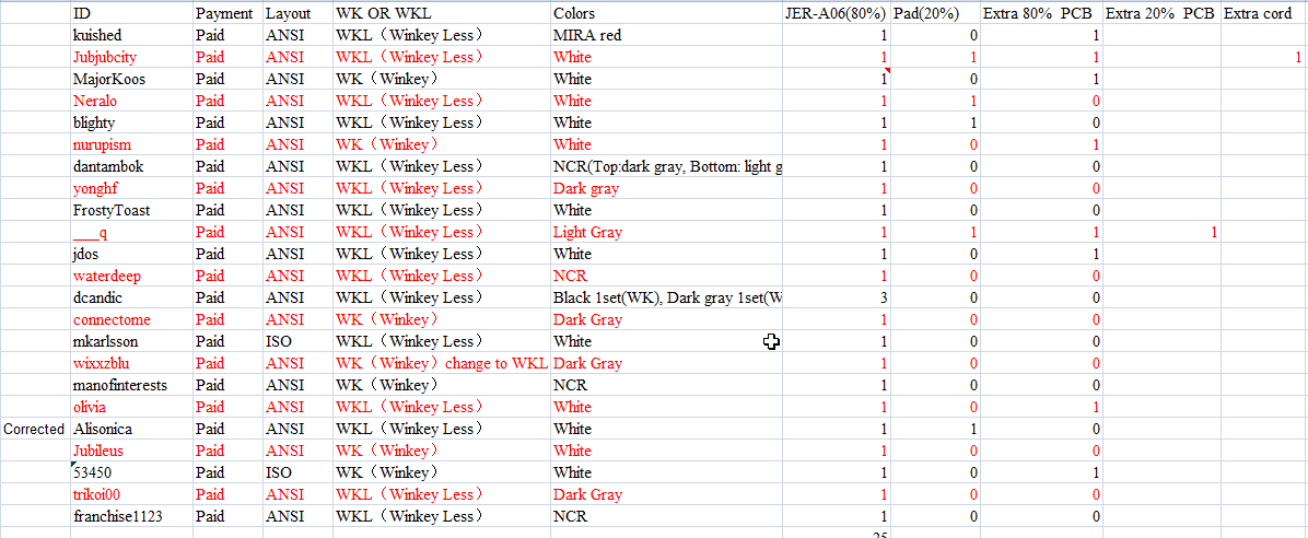 【GB】JER-A06(80% and 20% pad)CNC and anodizing is completed 10.9 image 6