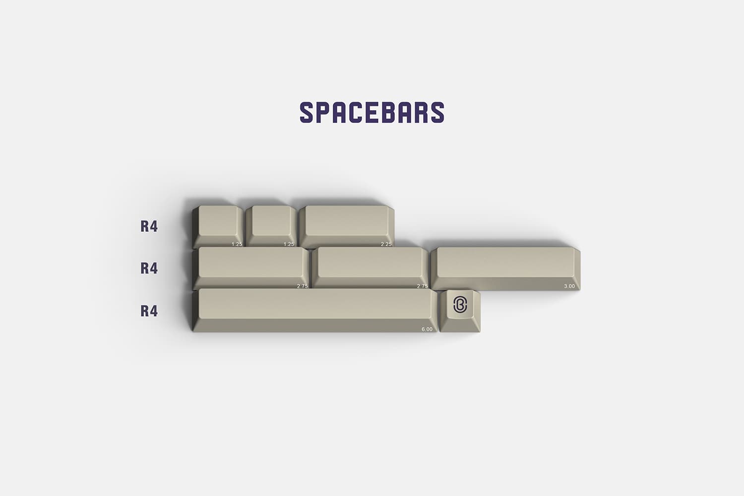 CRP C64 Retro keycap design image 10