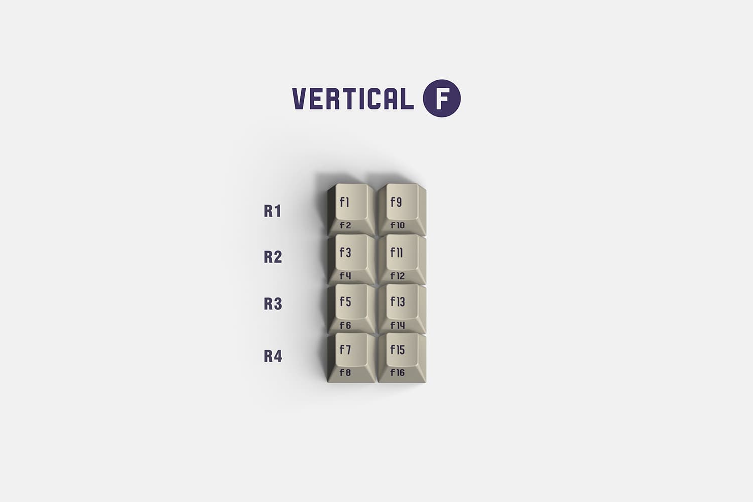 CRP C64 Retro keycap design image 7