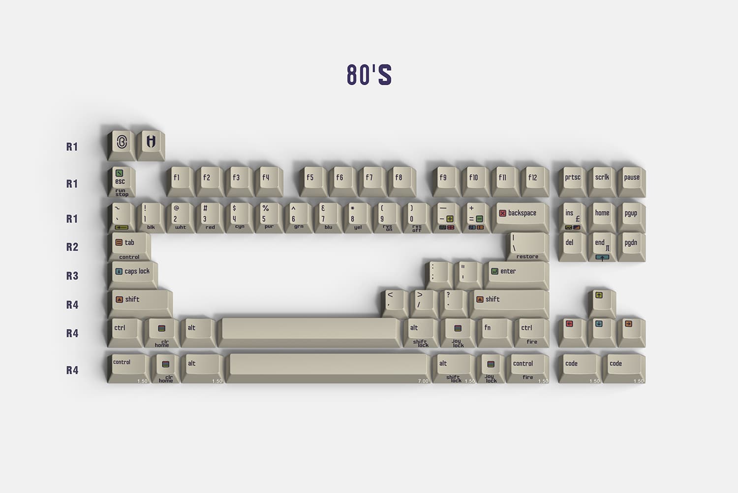CRP C64 Retro keycap design image 4