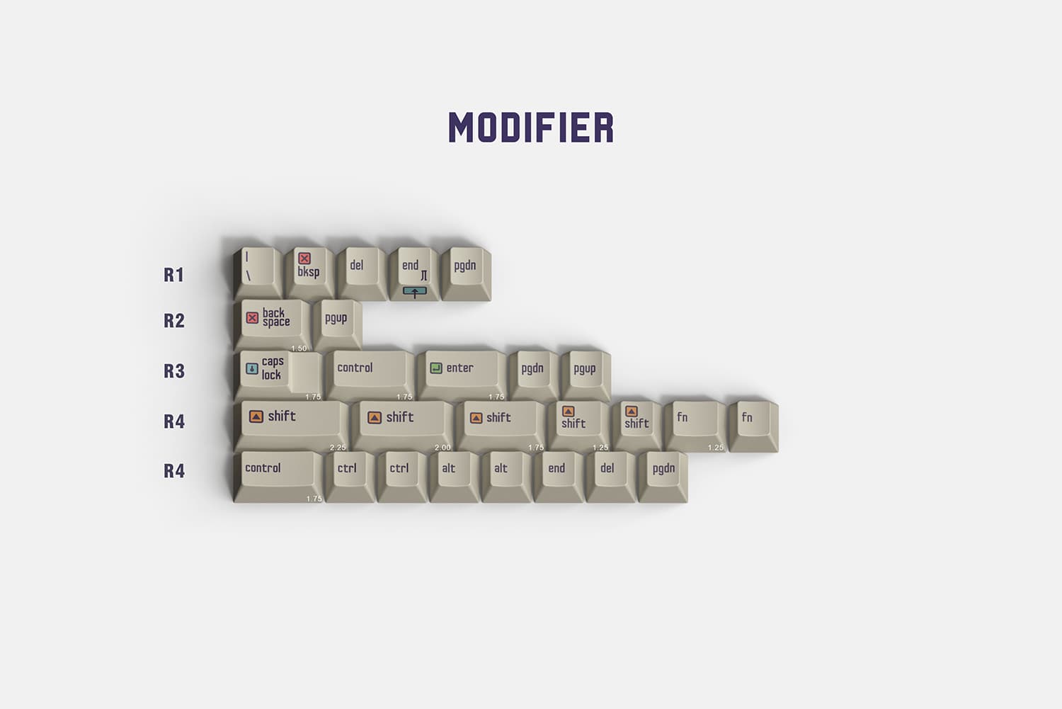 CRP C64 Retro keycap design image 5