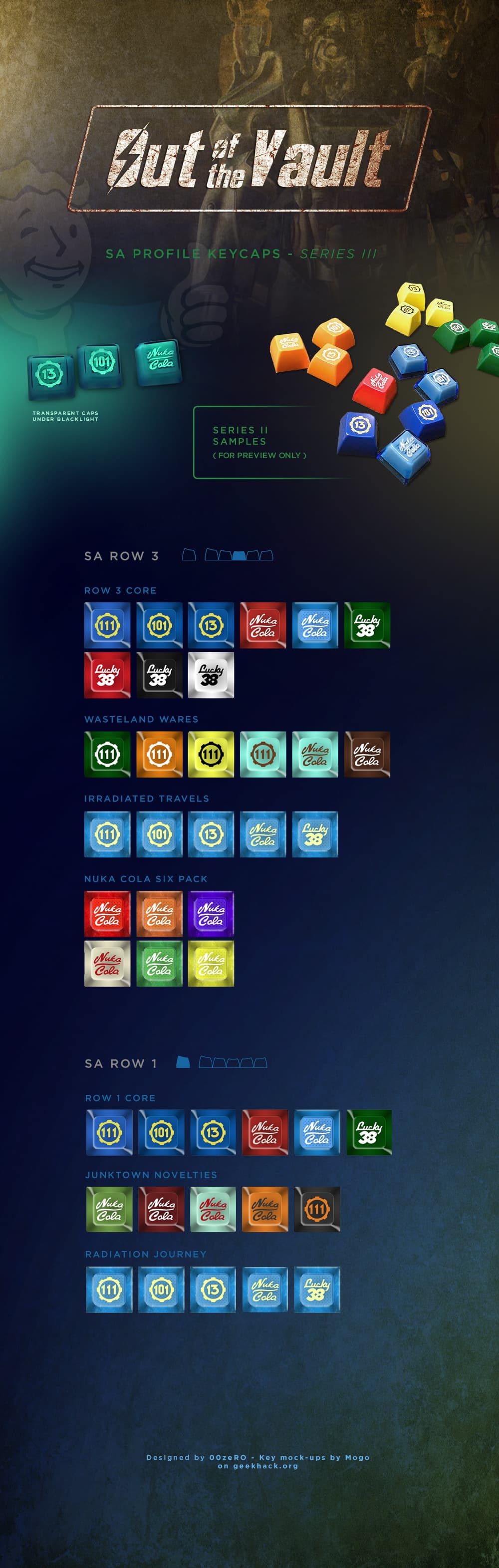 Out of the Vault - Series III: By Fans, For Fans (Cancelled)