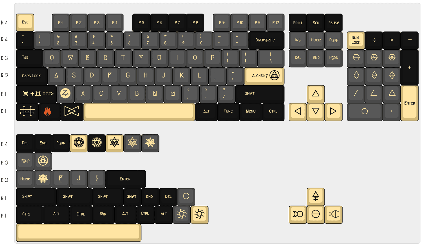 Light Alchemist and Dark Alchemist Theme Keycaps image 2