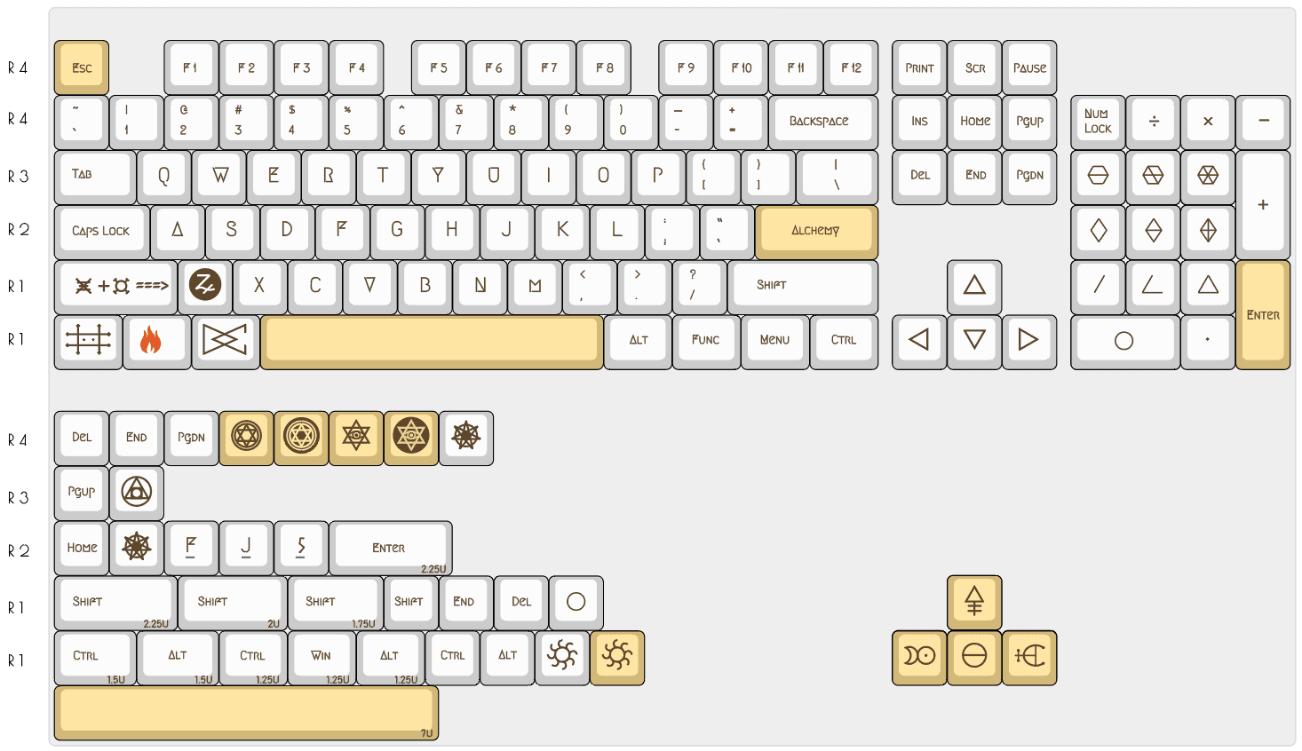 Light Alchemist and Dark Alchemist Theme Keycaps