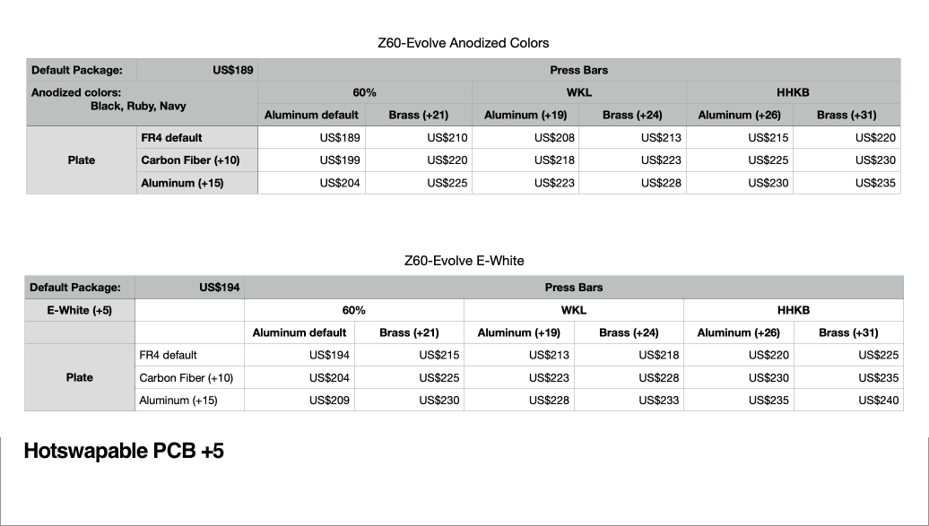 60% Z60-Evolve, Gasket, split-top enclosure with 60%, WKL or HHKB layouts image 26