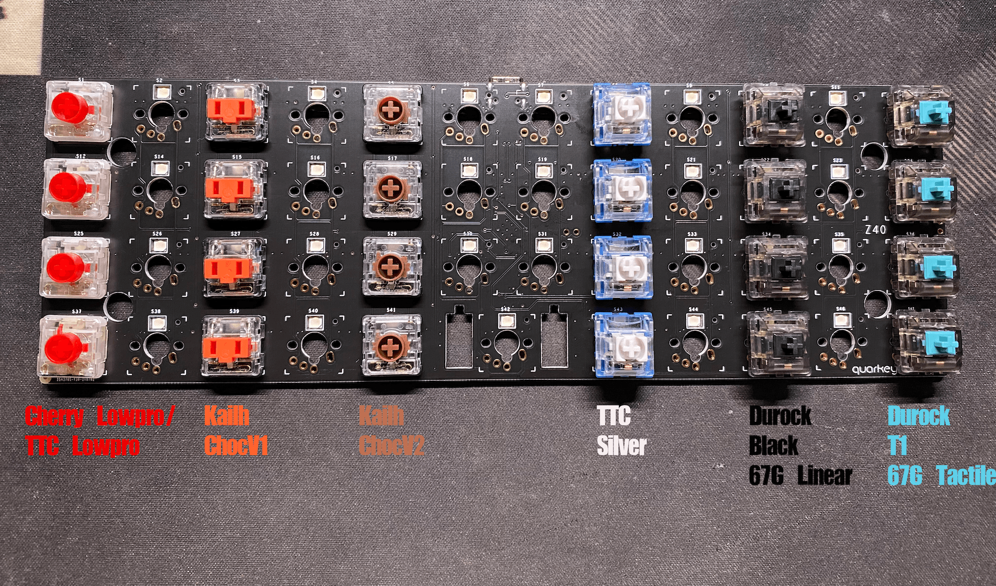 QUARKeys Z40 low profile keyboard, 40% MIT layout, full kit image 21