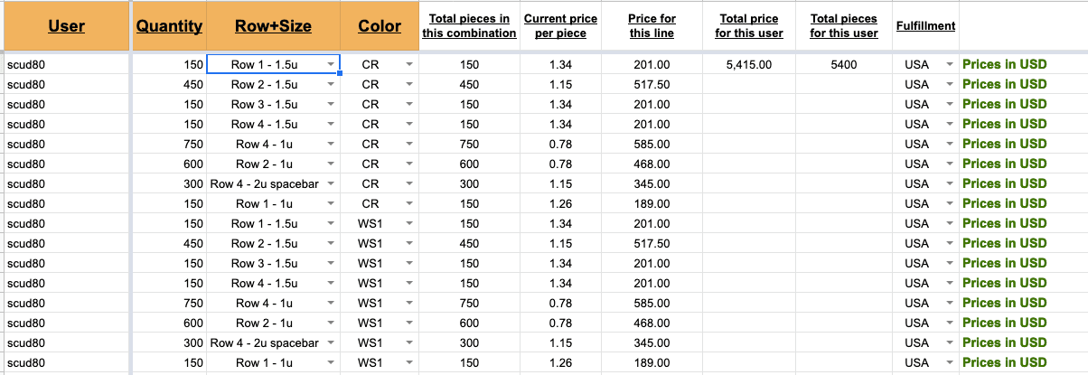 GMK Blank keycaps, any row/size in standard GMK colors