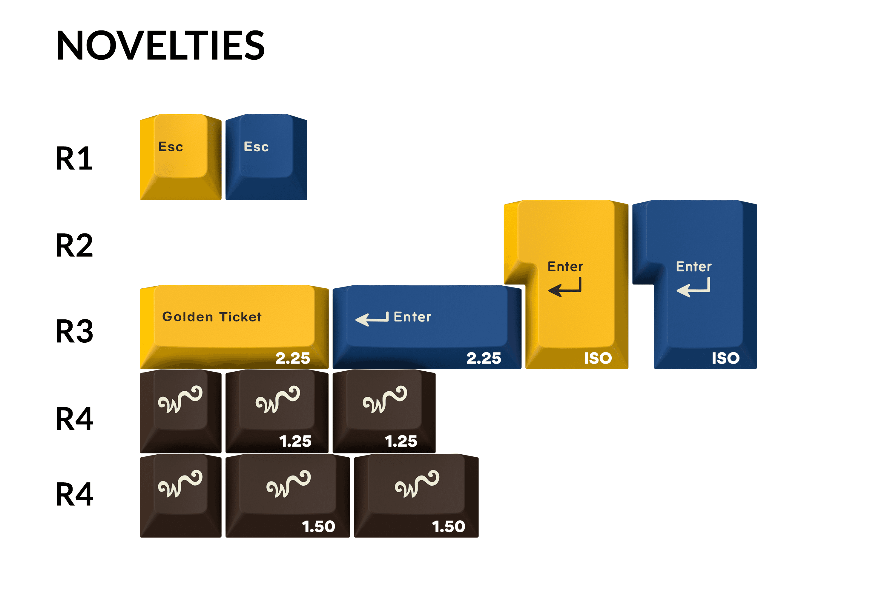 GMK Chocolatier - Shipping Soon image 4