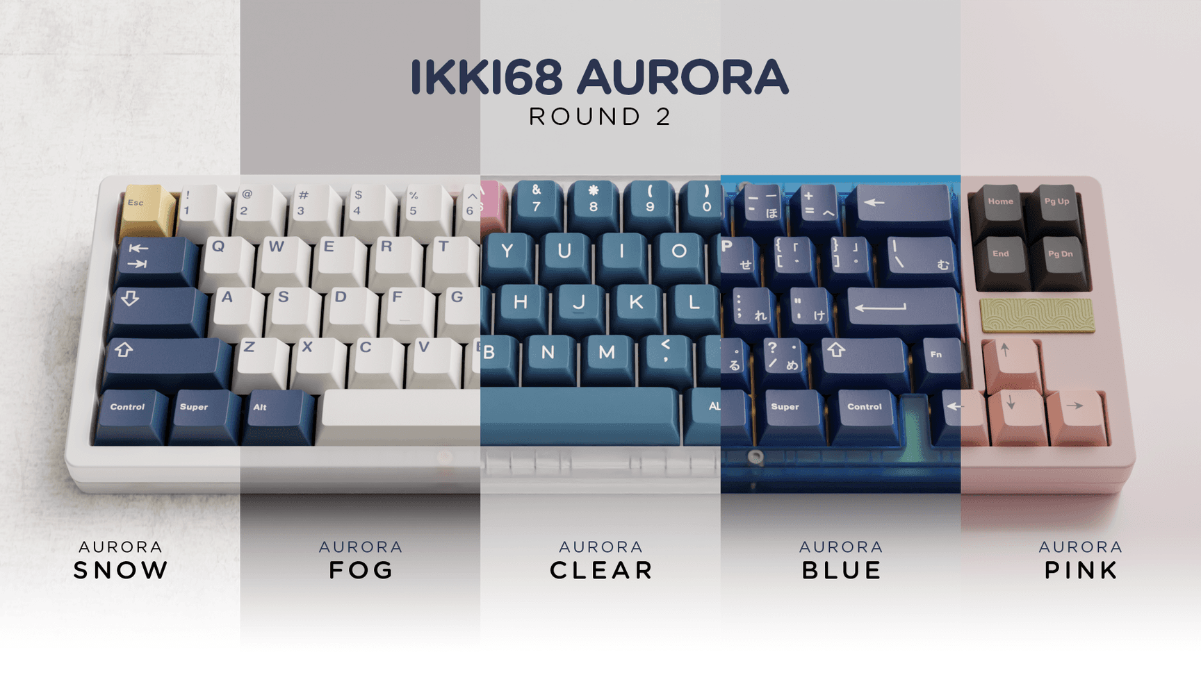Ikki68 Aurora R2 GB ended