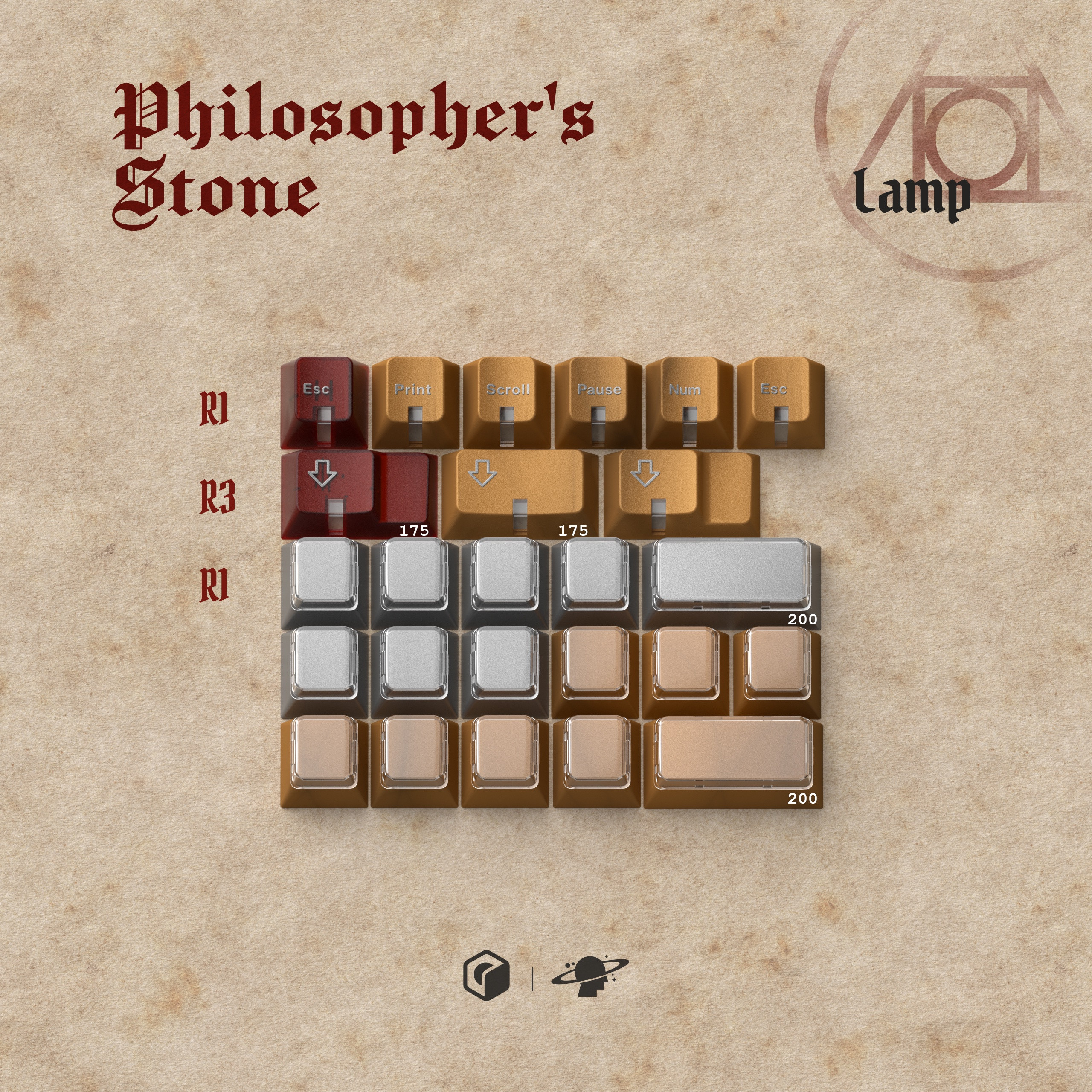 MW- Philosopher's Stone | Looking for vendors image 41