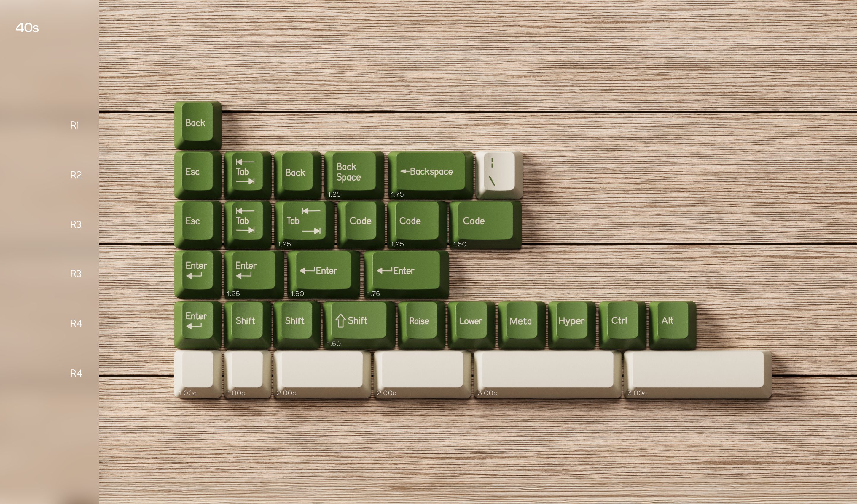 DCS Cream Cheese and Green R3 | GB LIVE! (FEB 20 - MAR 13) image 6