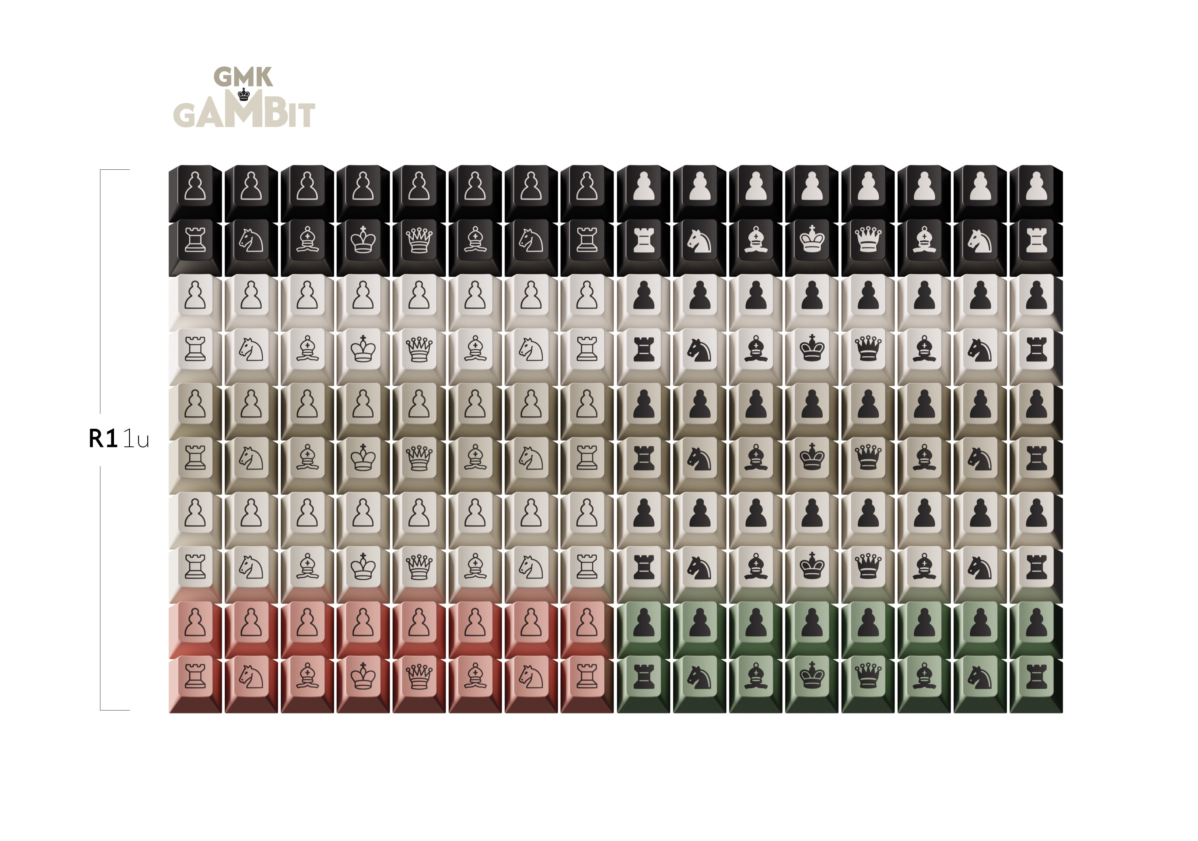 GMK CYL Gambit image 2