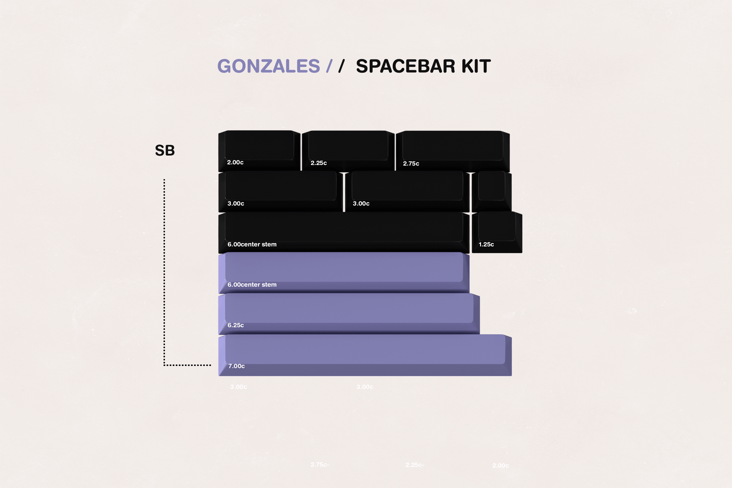 GMK CYL Gonzales image 3