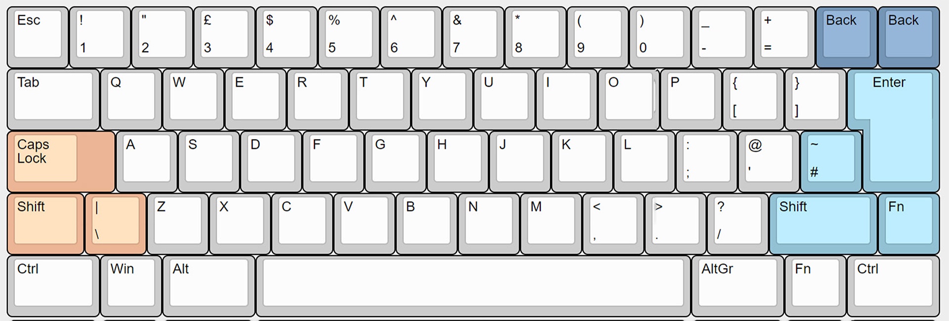 NV-70 | 70% layout board inspired by Hyundai N Vision 74 image 13