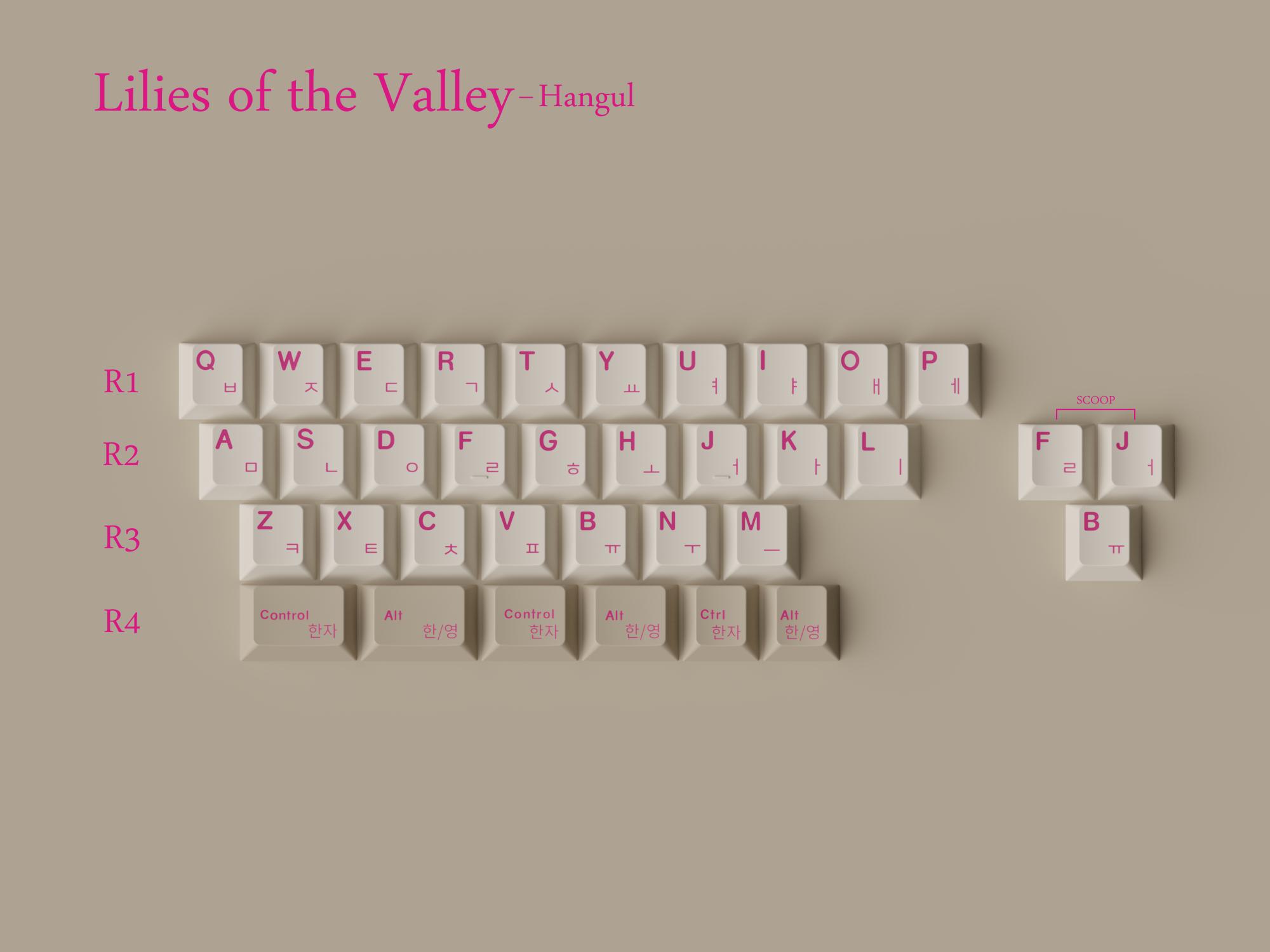 KKB Lilies of the Valley - Extras In Stock! image 6