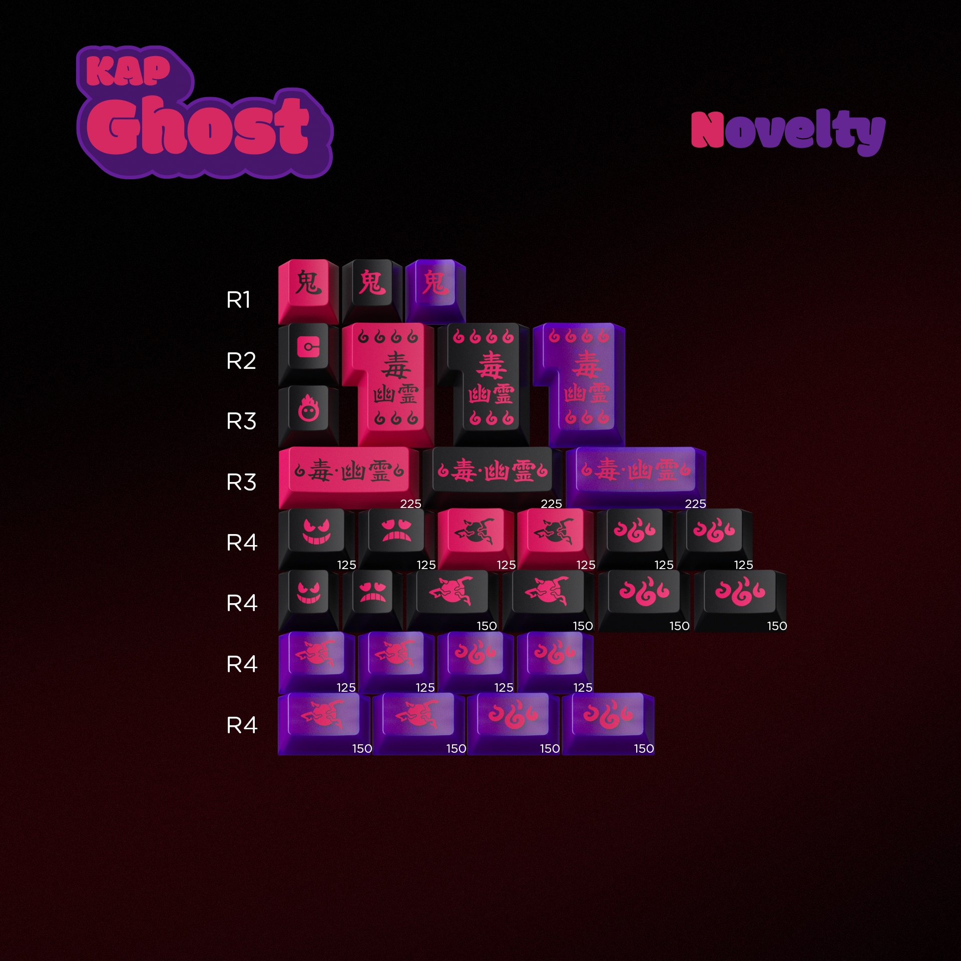 KAP-Ghost | Add Base(DE) & Mega(DE) kits image 12