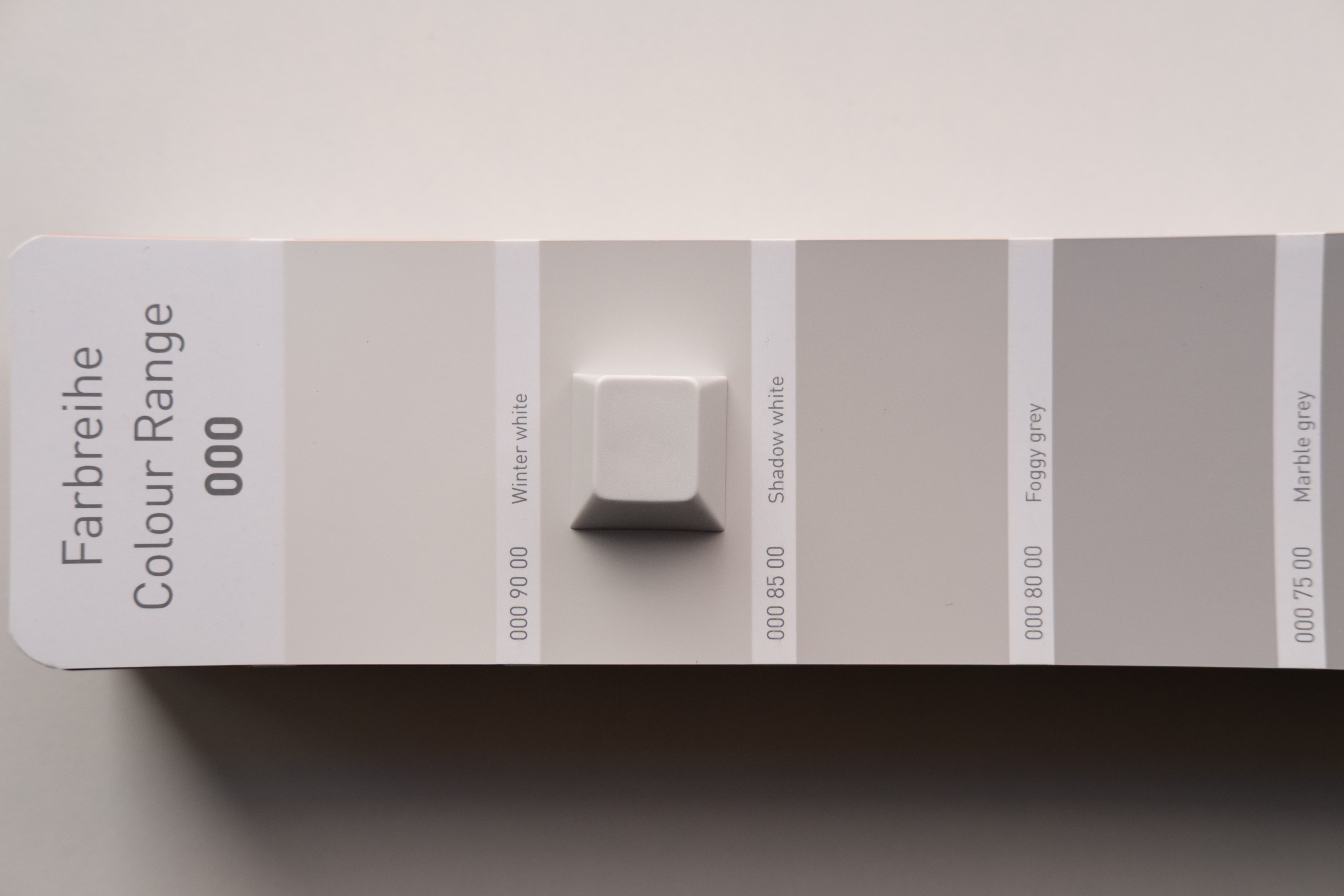 GMK CYL Prussian Alert - Group Buy starts in May 2026 image 3