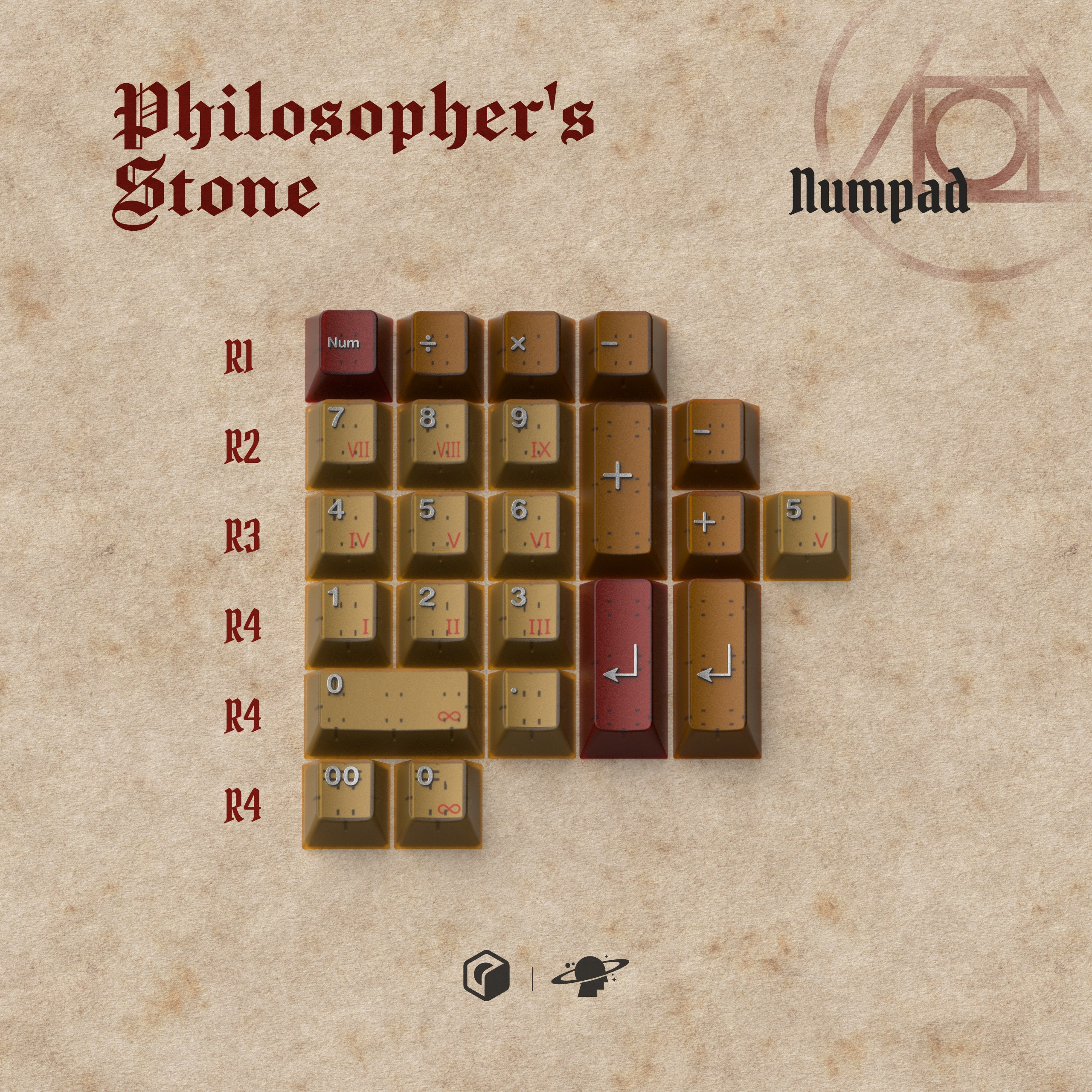 MW- Philosopher's Stone | Looking for vendors image 37
