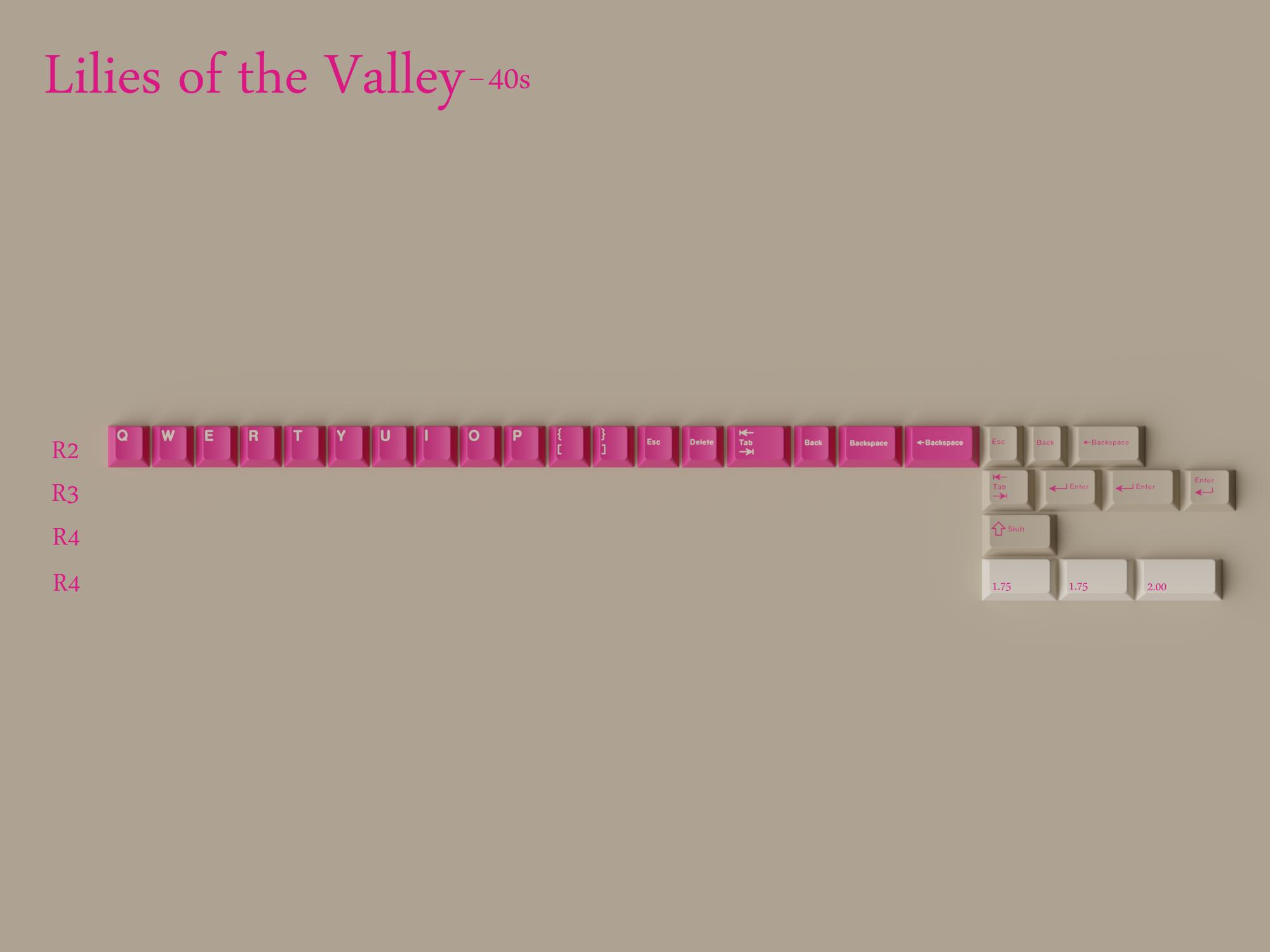 KKB Lilies of the Valley - Extras In Stock! image 7
