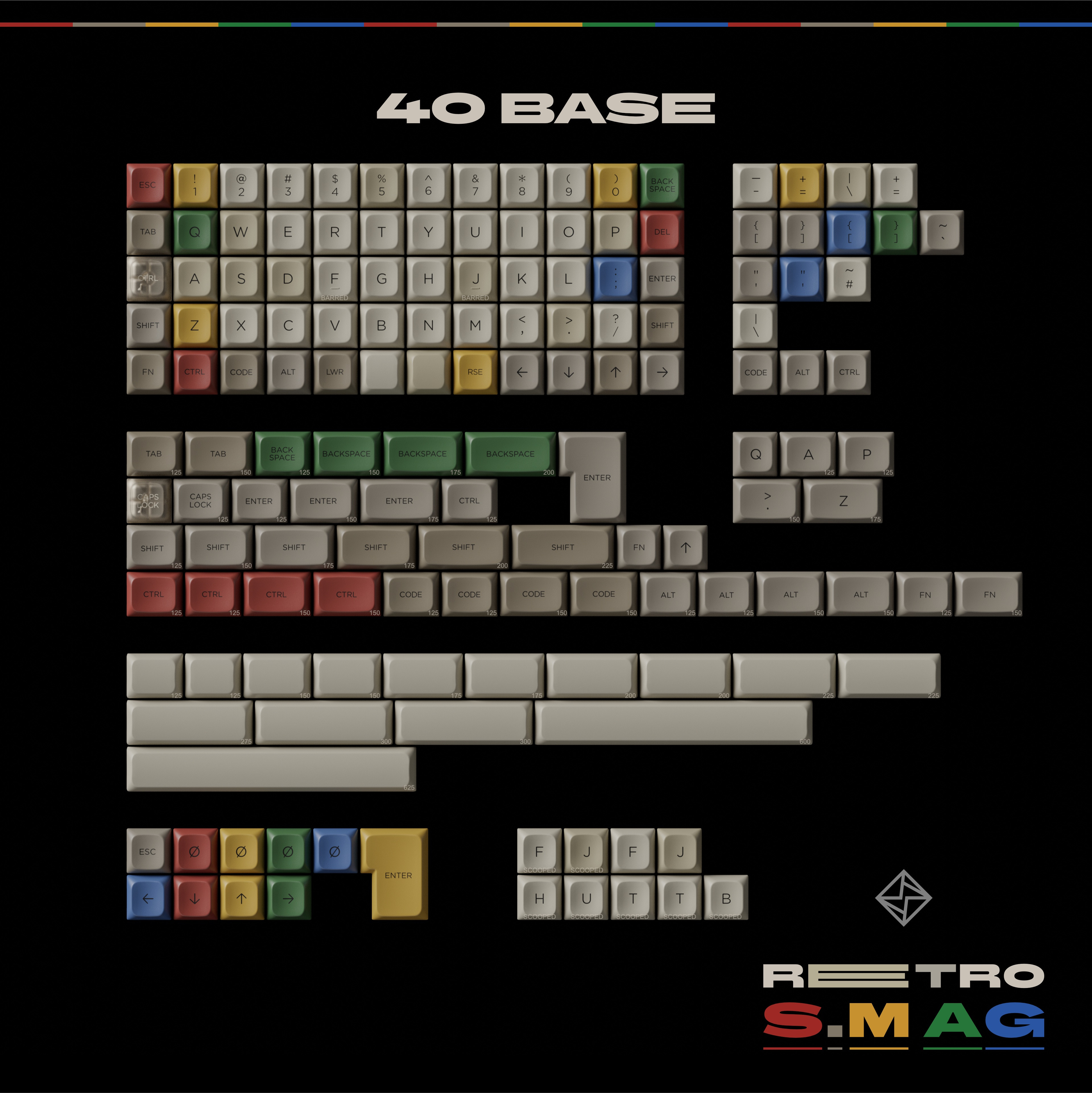 PBS-Retro S.M AG image 4