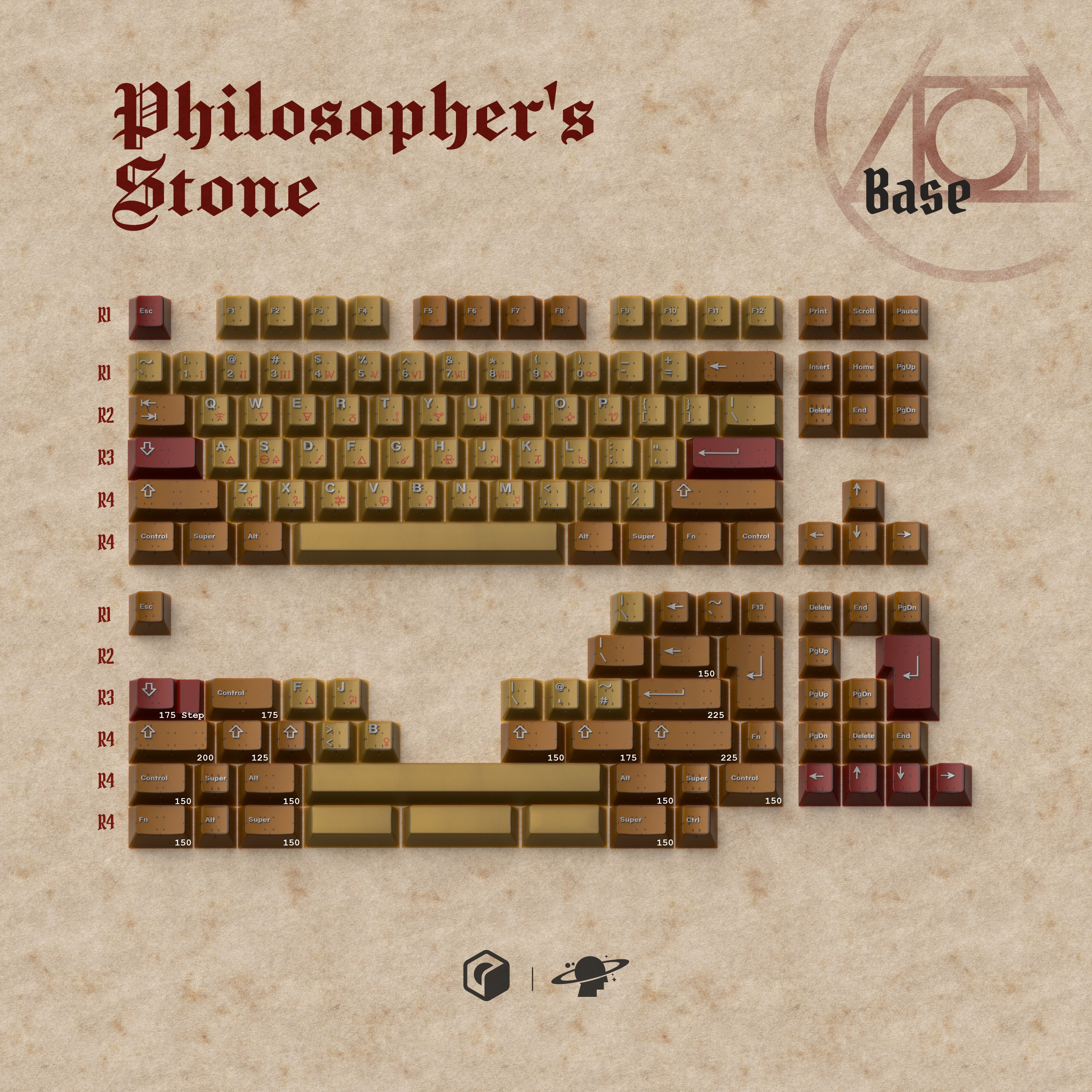 MW- Philosopher's Stone | Looking for vendors image 35