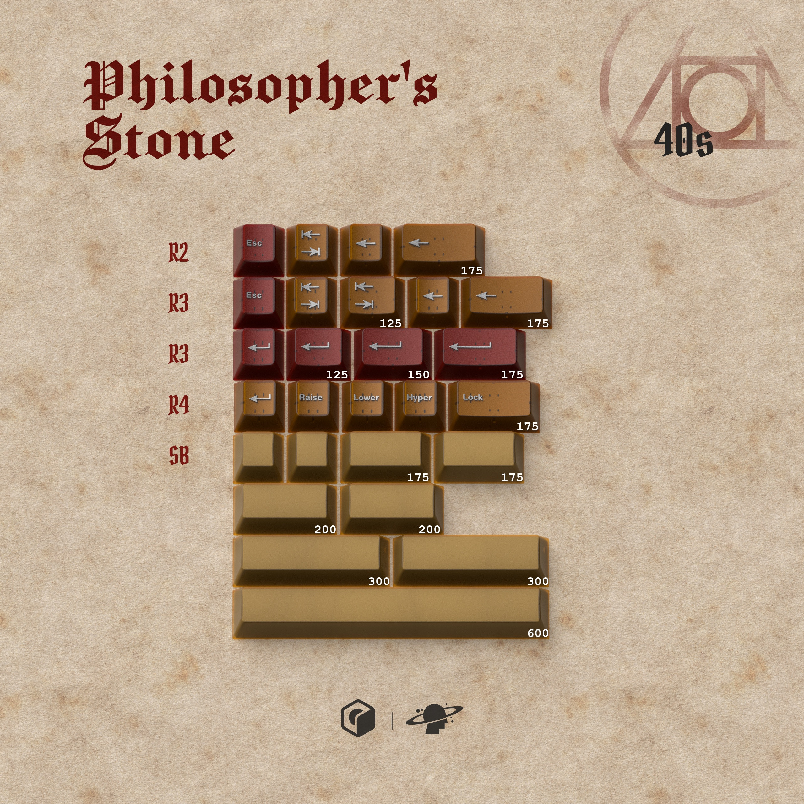 MW- Philosopher's Stone | Looking for vendors image 39